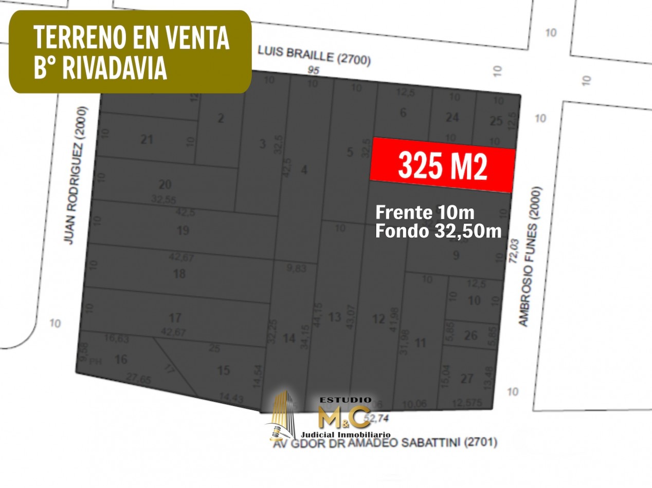 Terreno 325 mts zona Sabattini y Sto. Cabral - B° Rivadavia 